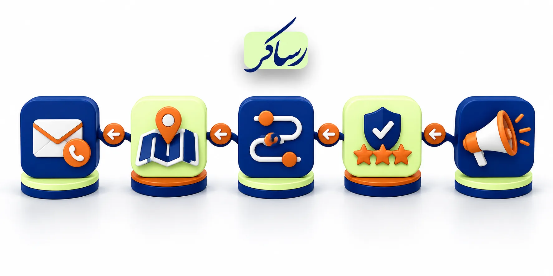 بخش‌های ضروری سایت شرکت خدماتی برای جذب تماس