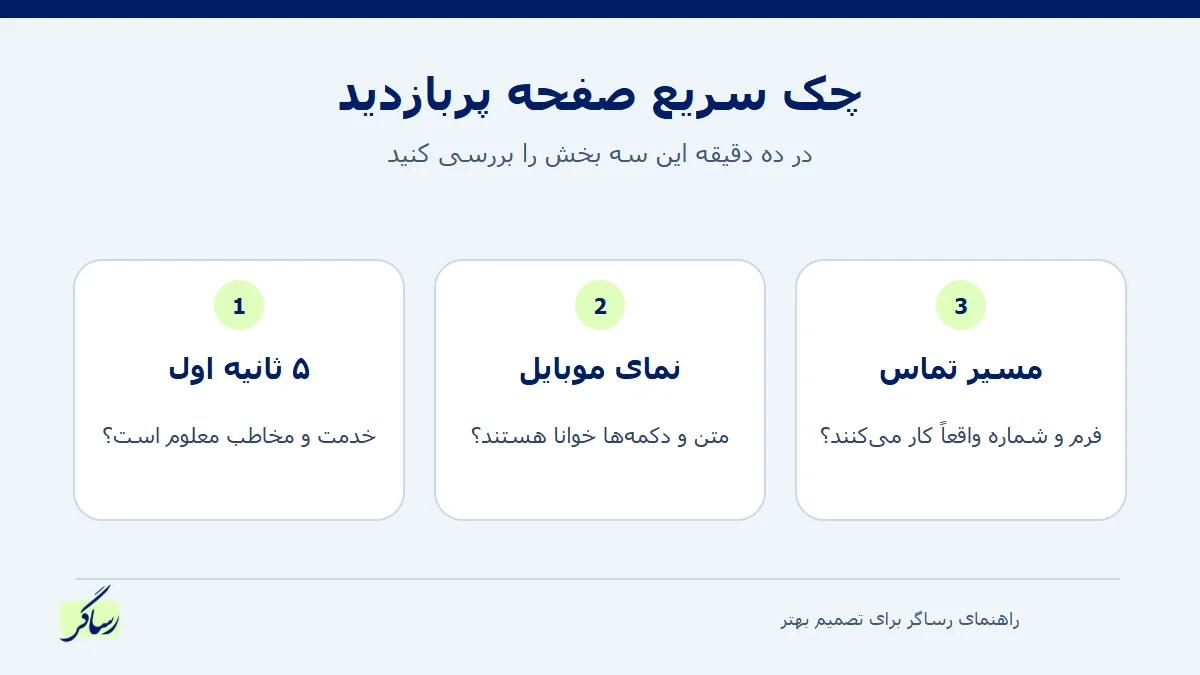 چک‌لیست ده دقیقه‌ای صفحه پربازدید شامل وضوح پیام، موبایل و تماس