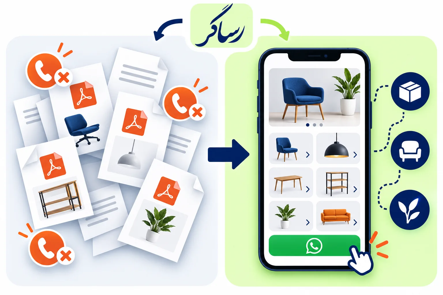 مقایسه کاتالوگ PDF پراکنده با سایت استعلام‌گیر برای تولیدی